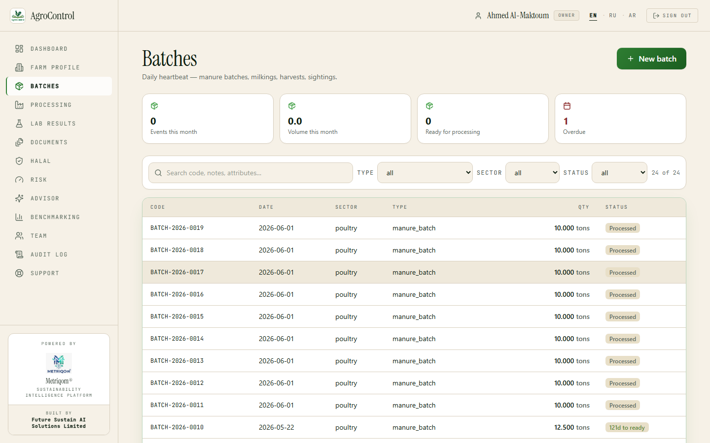 AgroControl batch & lot traceability
