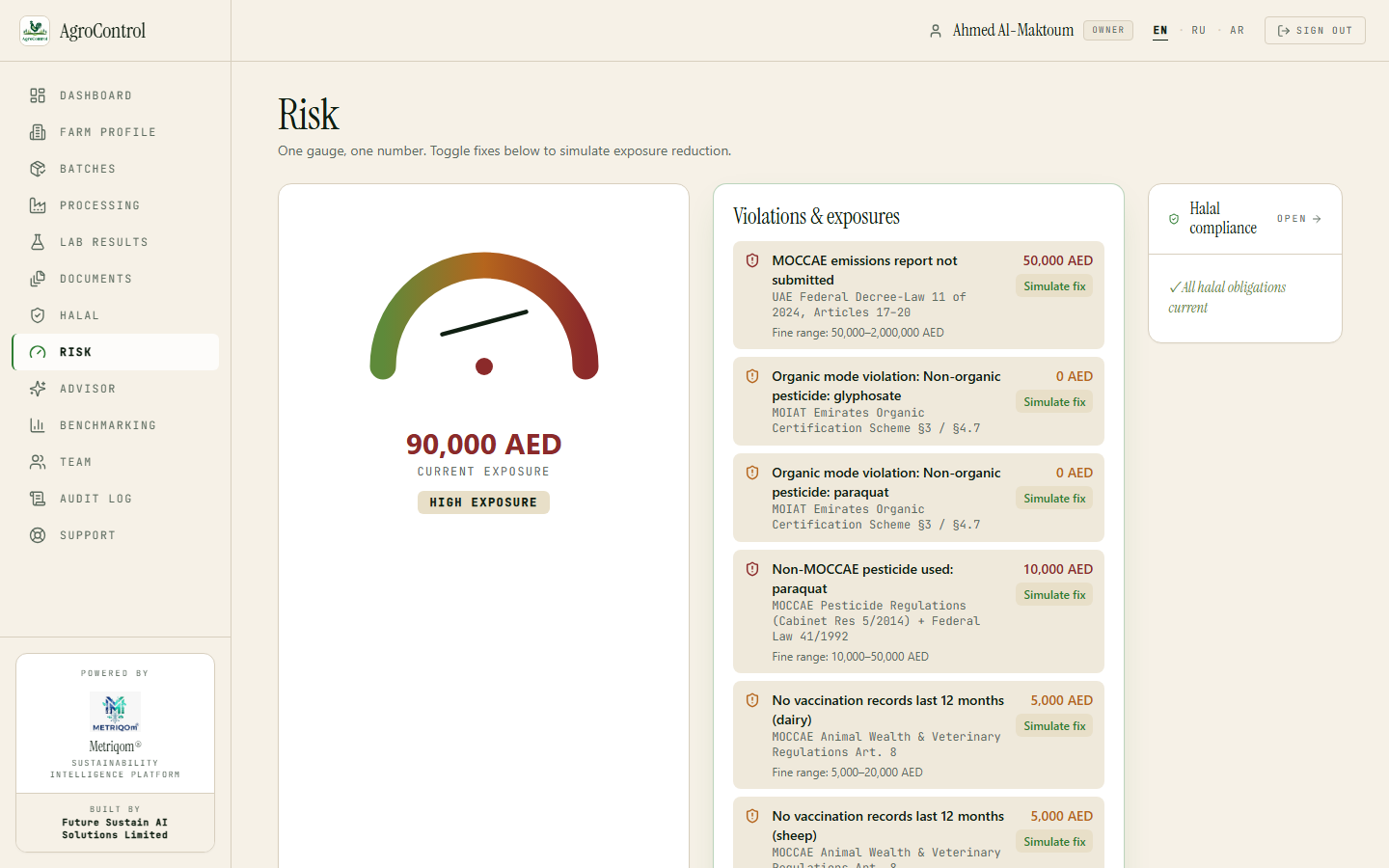 AgroControl compliance risk & exposure