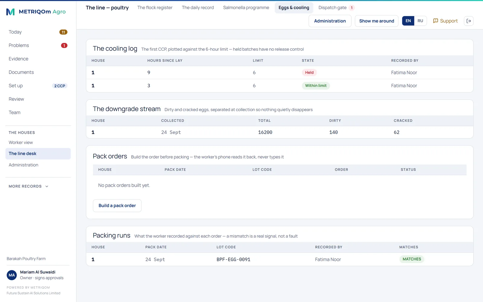 Cooling log with a held batch, the downgrade stream, pack orders and packing runs