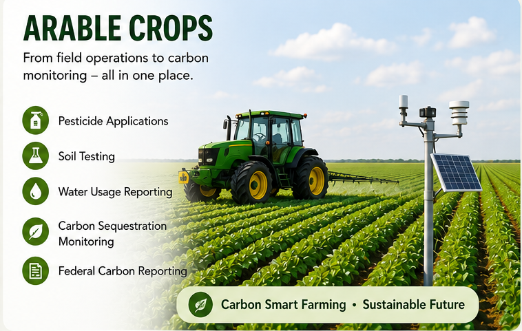 arable crops